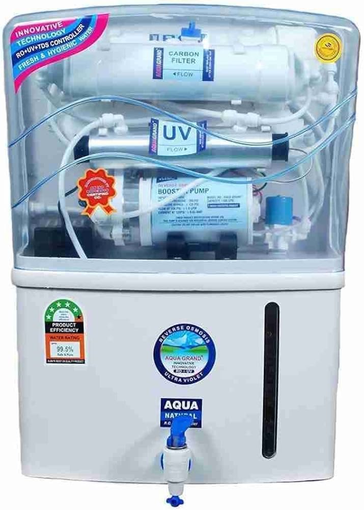 RO Water Purifiers